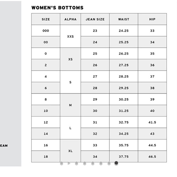 Levi’s jeans - Picture 8 of 10